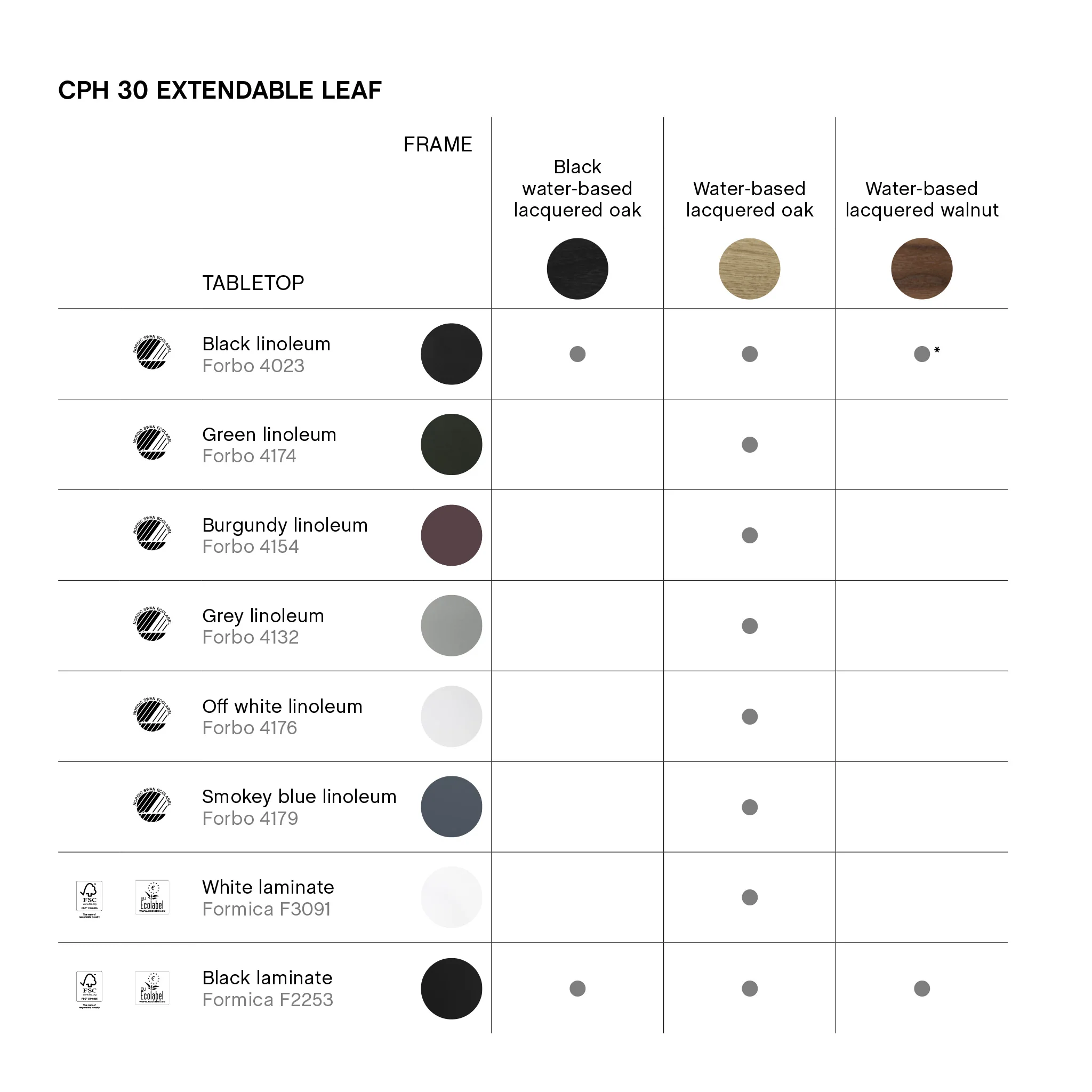 CPH 30 Extendable Table 2.0 by Hay - Image 5