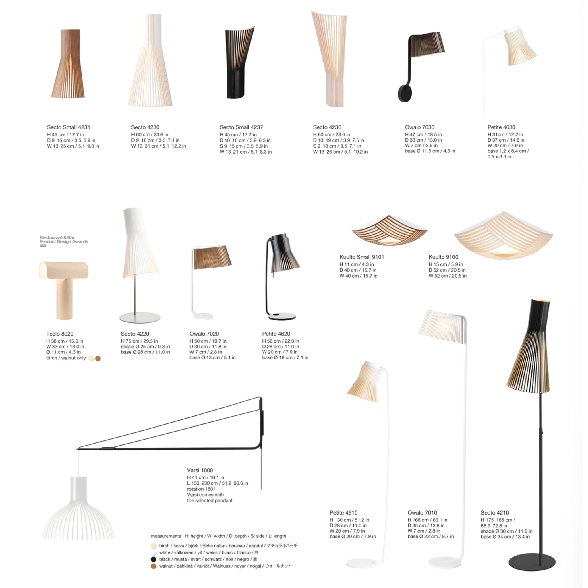 Secto 4231 Small Wall Lamp by Secto Design - Image 3